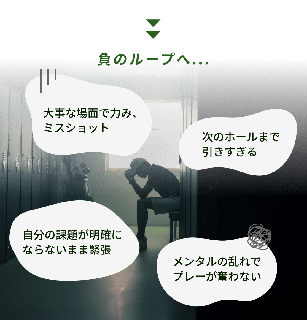 負のループへ...