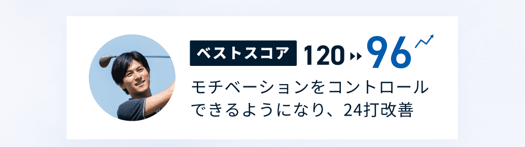 ベストスコア120から96 モチベーションをコントロールできるようになり、24打改善