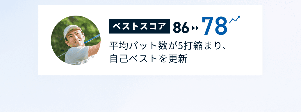 ベストスコア86から78 平均パット数が5打縮まり、自己ベストを更新