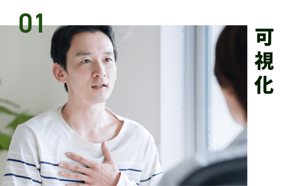01 可視化
